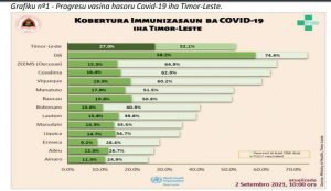 Ohin, SIJK Rejista Kazu Detetadu Foun 158, Rekopera 466